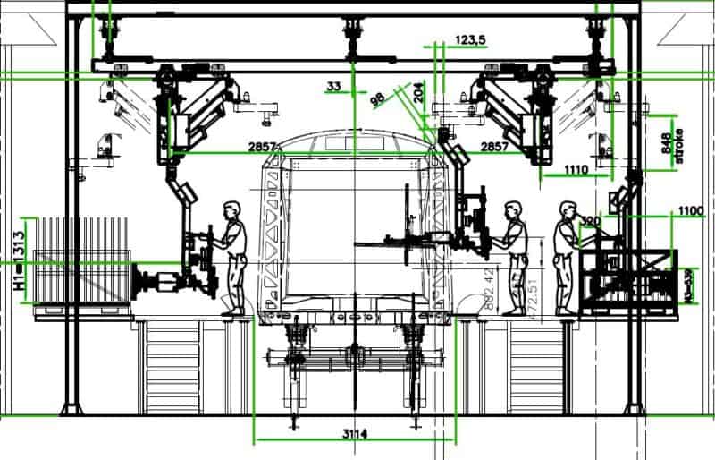 layout