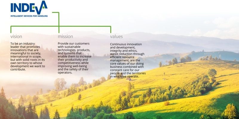 INDEVA-sdgs